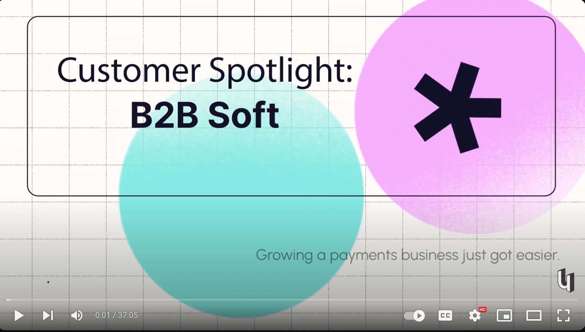Customer Spotlight Series: B2B Soft