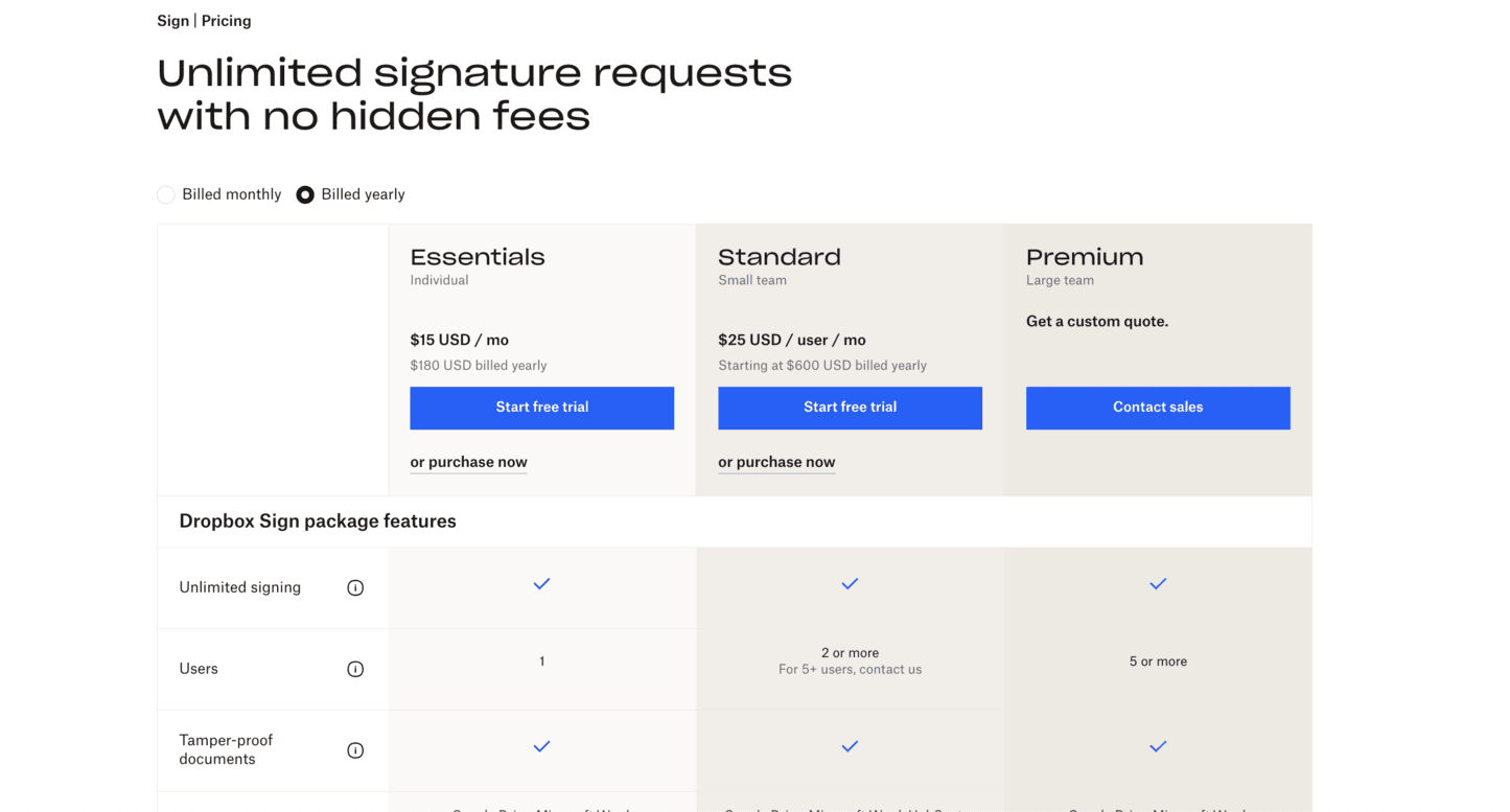 Dropbox Sign Complete Review and Competitors