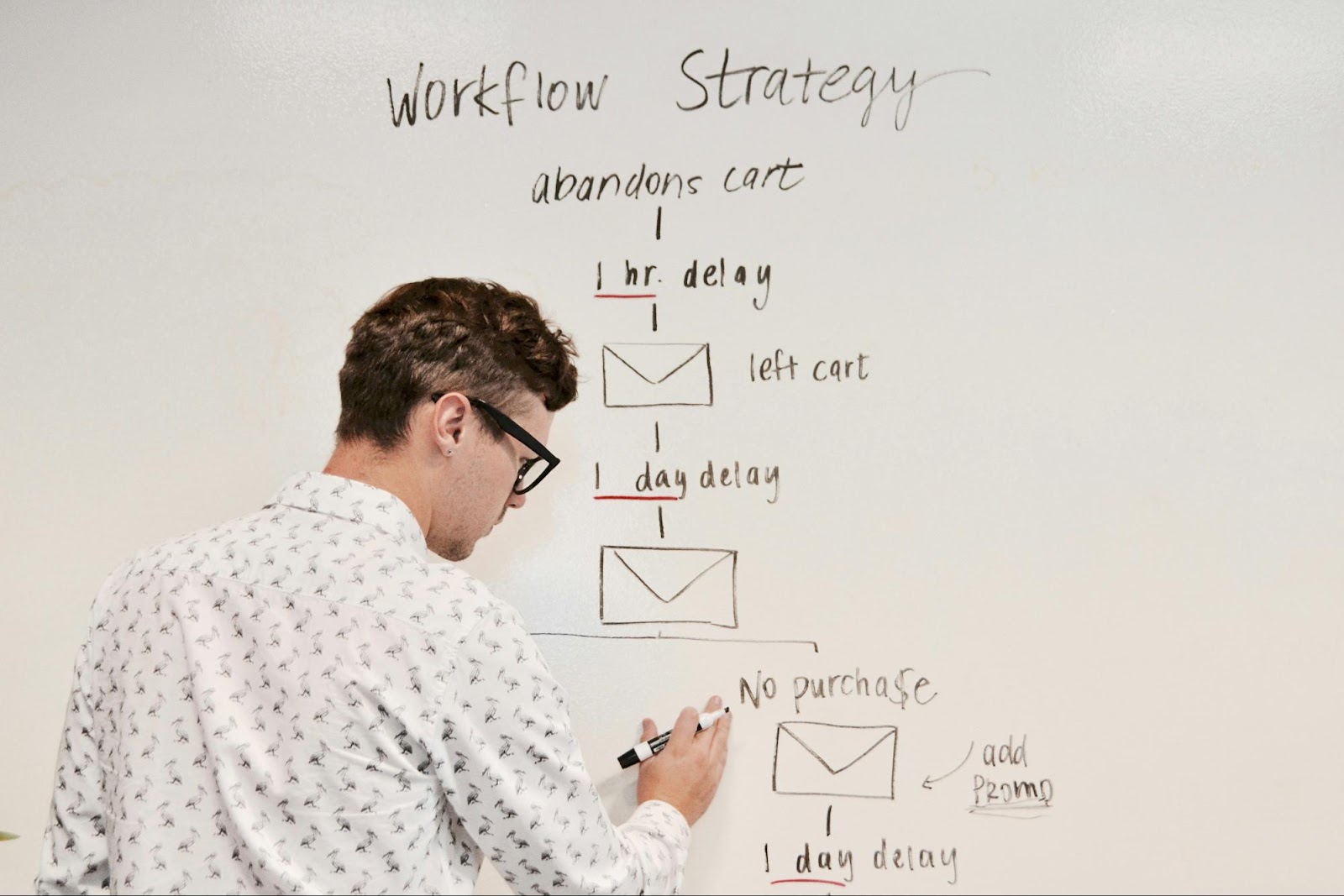 Person working on digital marketing strategies